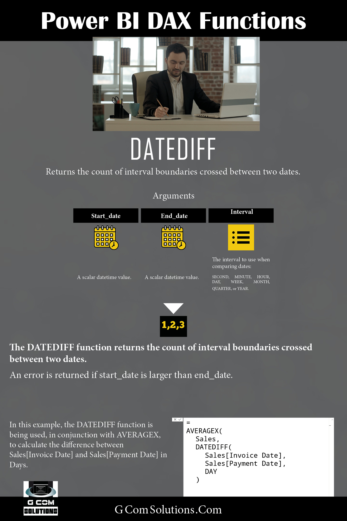 DAX DATEDIFF Function